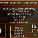 PREDIKSI TOGEL HONGKONG 01/AGUSTUS/2024