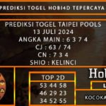 PREDIKSI TOGEL TAIPEI 13/JULI/2024