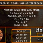 PREDIKSI TOGEL HONGKONG 16/AGUSTUS/2024