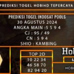 PREDIKSI TOGEL INDOSAT 30/AGUSTUS/2024