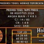 PREDIKSI TOGEL TAIPEI 08/AGUSTUS/2024