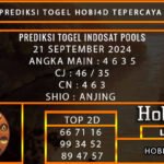 PREDIKSI TOGEL INDOSAT 21/SEPTEMBER/2024