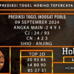 PREDIKSI TOGEL HONGKONG 09/SEPTEMBER/2024