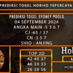 PREDIKSI TOGEL SYDNEY 04/SEPTEMBER/2024