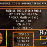 PREDIKSI TOGEL SYDNEY 07/SEPTEMBER/2024