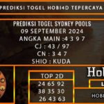 PREDIKSI TOGEL SYDNEY 09/SEPTEMBER/2024