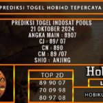 PREDIKSI TOGEL INDOSAT 21/OKTOBER/2024