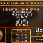 PREDIKSI TOGEL NEWGUINEA 15/OKTOBER/2024