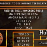 PREDIKSI TOGEL HONGKONG 06/OKTOBER/2024