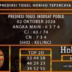 PREDIKSI TOGEL INDOSAT 02/OKTOBER/2024