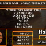 PREDIKSI TOGEL INDOSAT 31/OKTOBER/2024