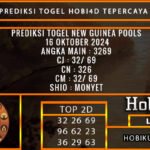 PREDIKSI TOGEL NEWGUINEA 16/OKTOBER/2024