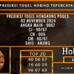 PREDIKSI TOGEL HONGKONG 02/NOVEMBER/2024