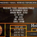 PREDIKSI TOGEL HONGKONG 03/NOVEMBER/2024