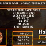 PREDIKSI TOGEL TAIPEI 04/NOVEMBER/2024