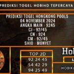 PREDIKSI TOGEL HONGKONG 04/NOVEMBER/2024