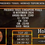 PREDIKSI TOGEL SINGAPORE 18/NOVEMBER/2024