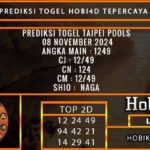 PREDIKSI TOGEL TAIPEI 08/NOVEMBER/2024