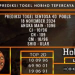 PREDIKSI TOGEL SENTOSA4D 18/NOVEMBER/2024