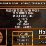 PREDIKSI TOGEL TAIPEI 26/DESEMBER/2024