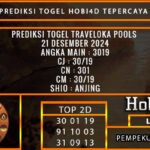 PREDIKSI TOGEL TRAVELOKA 21/DESEMBER/2024