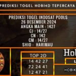 PREDIKSI TOGEL INDOSAT 26/DESEMBER/2024