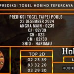 PREDIKSI TOGEL TAIPEI 23/DESEMBER/2024