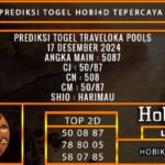 PREDIKSI TOGEL TRAVELOKA 17/DESEMBER/2024