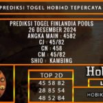 PREDIKSI TOGEL FINLANDIA 26/DESEMBER/2024