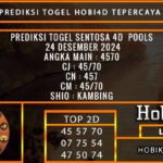 PREDIKSI TOGEL SENTOSA4D 24/DESEMBER/2024