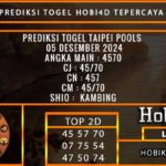 PREDIKSI TOGEL TAIPEI 05/DESEMBER/2024