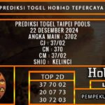 PREDIKSI TOGEL TAIPEI 22/DESEMBER/2024