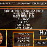 PREDIKSI TOGEL TRAVELOKA 16/DESEMBER/2024