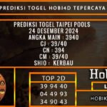 PREDIKSI TOGEL TAIPEI 24/DESEMBER/2024