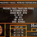 PREDIKSI TOGEL TRAVELOKA 30/DESEMBER/2024