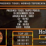 PREDIKSI TOGEL TAIPEI 19/DESEMBER/2024