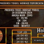 PREDIKSI TOGEL INDOSAT 20/DESEMBER/2024