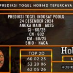 PREDIKSI TOGEL INDOSAT 24/DESEMBER/2024