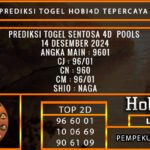 PREDIKSI TOGEL SENTOSA4D 15/DESEMBER/2024