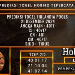 PREDIKSI TOGEL FINLANDIA 21/DESEMBER/2024