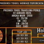 PREDIKSI TOGEL TRAVELOKA POOLS 22 JANUARI 2025
