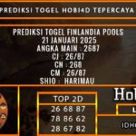 PREDIKSI TOGEL FINLANDIA POOLS 21 JANUARI 2025