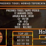 PREDIKSI TOGEL TAIPEI POOLS 17 JANUARI 2025