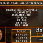 PREDIKSI TOGEL TAIPEI POOLS 16 JANUARI 2025