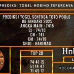 PREDIKSI TOGEL SENTOSA TOTO POOLS 08 JANUARI 2025