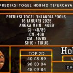 PREDIKSI TOGEL FINLANDIA POOLS 16 JANUARI 2025
