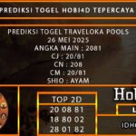 PREDIKSI TOGEL TRAVELOKA POOLS 26 MEI 2025