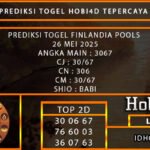 PREDIKSI TOGEL FINLANDIA POOLS 26 MEI 2025
