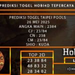 PREDIKSI TOGEL TAIPEI POOLS 26 MEI 2025