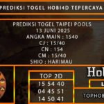 PREDIKSI TOGEL TAIPEI POOLS 13 JUNI 2025